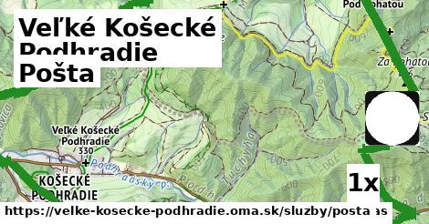 pošta v Veľké Košecké Podhradie