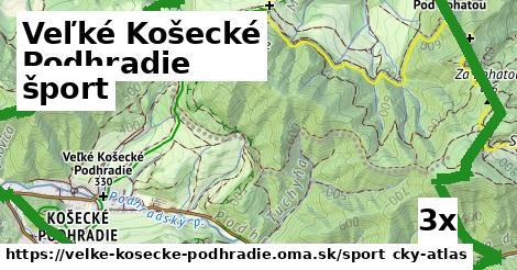 šport v Veľké Košecké Podhradie