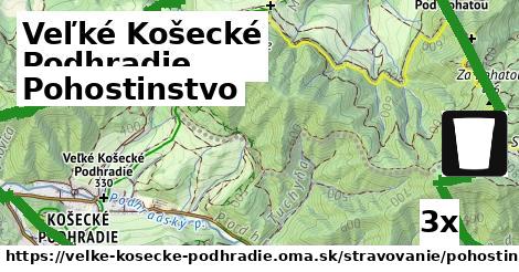 Pohostinstvo, Veľké Košecké Podhradie