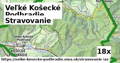 stravovanie v Veľké Košecké Podhradie