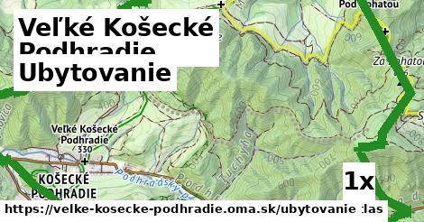 ubytovanie v Veľké Košecké Podhradie