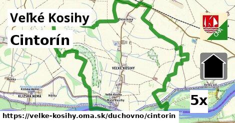 Cintorín, Veľké Kosihy