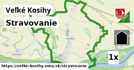 stravovanie v Veľké Kosihy