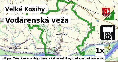 Vodárenská veža, Veľké Kosihy