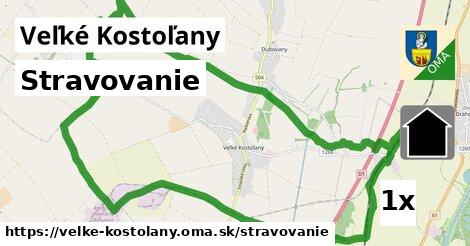 stravovanie v Veľké Kostoľany