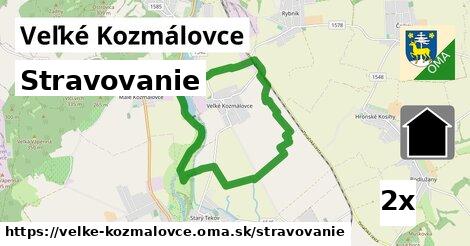 stravovanie v Veľké Kozmálovce