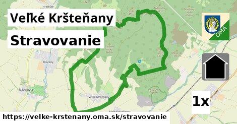 stravovanie v Veľké Kršteňany