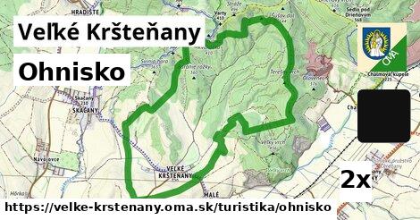 Ohnisko, Veľké Kršteňany