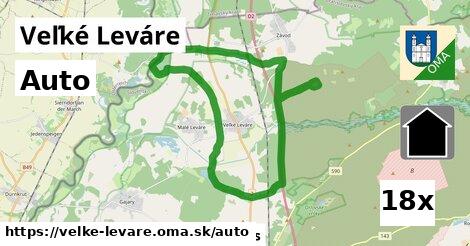 auto v Veľké Leváre