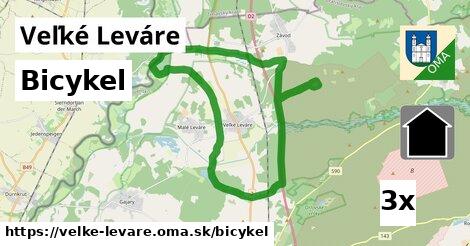 bicykel v Veľké Leváre