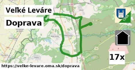 doprava v Veľké Leváre