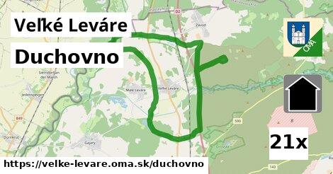 duchovno v Veľké Leváre