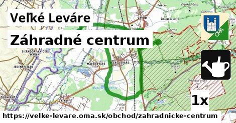 Záhradné centrum, Veľké Leváre