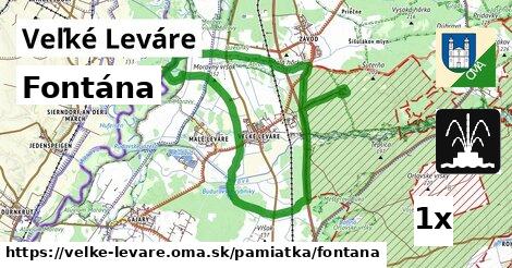 Fontána, Veľké Leváre