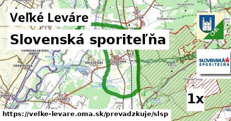 Slovenská sporiteľňa, Veľké Leváre