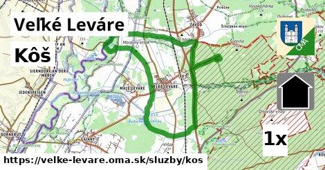 Kôš, Veľké Leváre