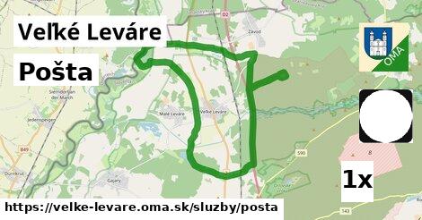 Pošta, Veľké Leváre