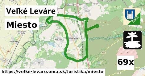 Miesto, Veľké Leváre