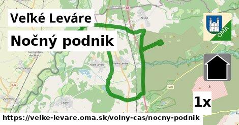 nočný podnik v Veľké Leváre