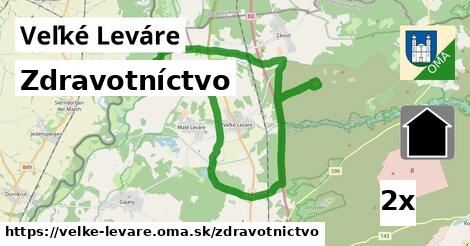 zdravotníctvo v Veľké Leváre