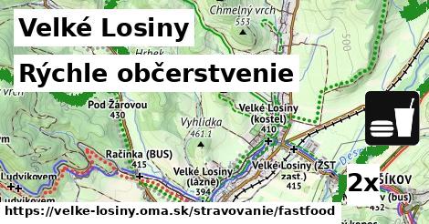 Všetky body v Velké Losiny