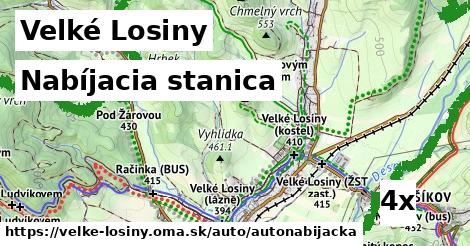 Nabíjacia stanica, Velké Losiny