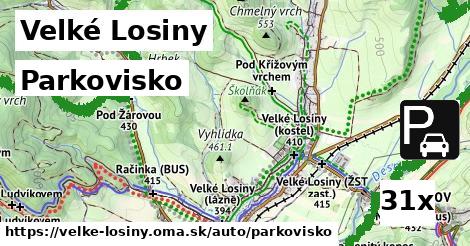 Parkovisko, Velké Losiny