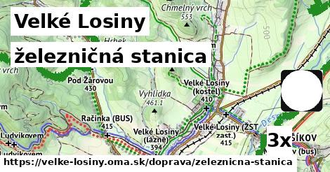 železničná stanica, Velké Losiny