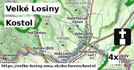 Kostol, Velké Losiny