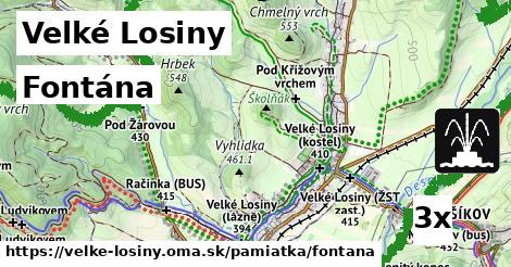 Fontána, Velké Losiny