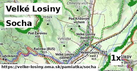 Socha, Velké Losiny