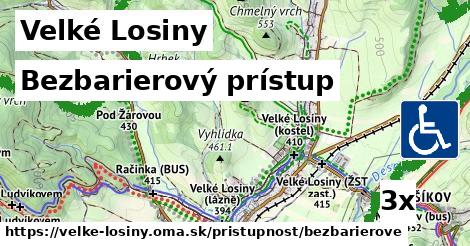 Bezbarierový prístup, Velké Losiny