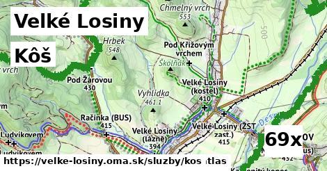 kôš v Velké Losiny