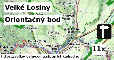 Orientačný bod, Velké Losiny