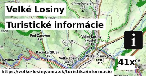 turistické informácie v Velké Losiny