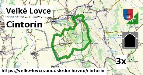 Cintorín, Veľké Lovce