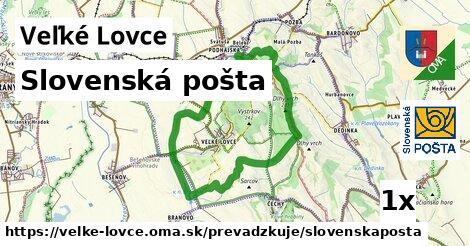 Slovenská pošta, Veľké Lovce