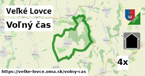 voľný čas v Veľké Lovce