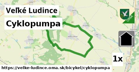 Cyklopumpa, Veľké Ludince