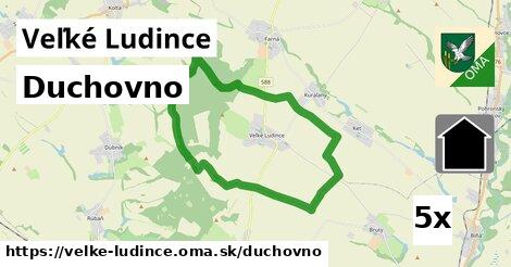 duchovno v Veľké Ludince