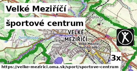 športové centrum, Velké Meziříčí