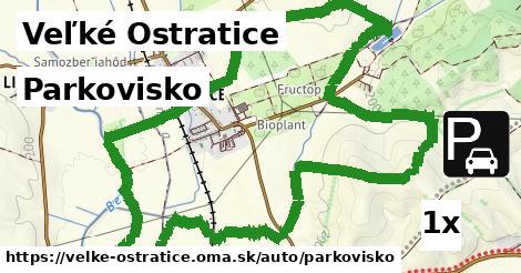 Parkovisko, Veľké Ostratice