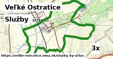 služby v Veľké Ostratice