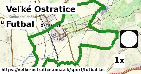 Futbal, Veľké Ostratice