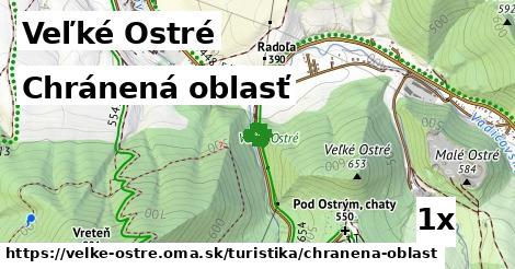 Chránená oblasť, Veľké Ostré