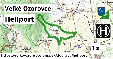 Heliport, Veľké Ozorovce