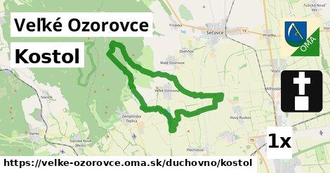 Kostol, Veľké Ozorovce