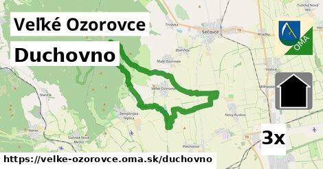 duchovno v Veľké Ozorovce