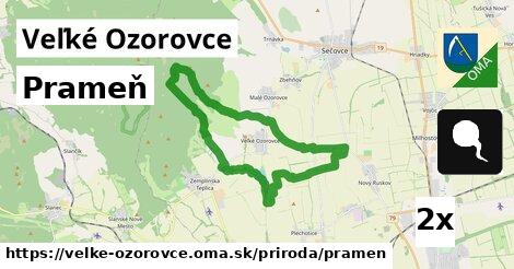 Prameň, Veľké Ozorovce