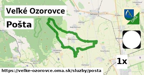 Pošta, Veľké Ozorovce